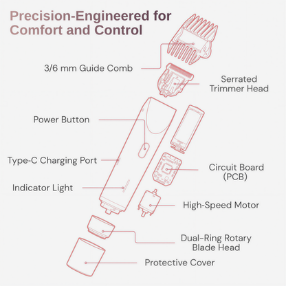 SilkTouch Pro™